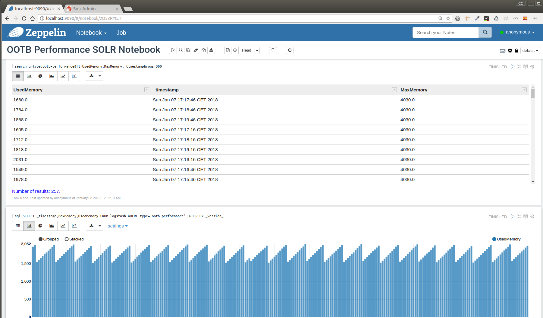 More on monitoring dashboards for Alfresco using SOLR, Banana and Apache Zeppelin